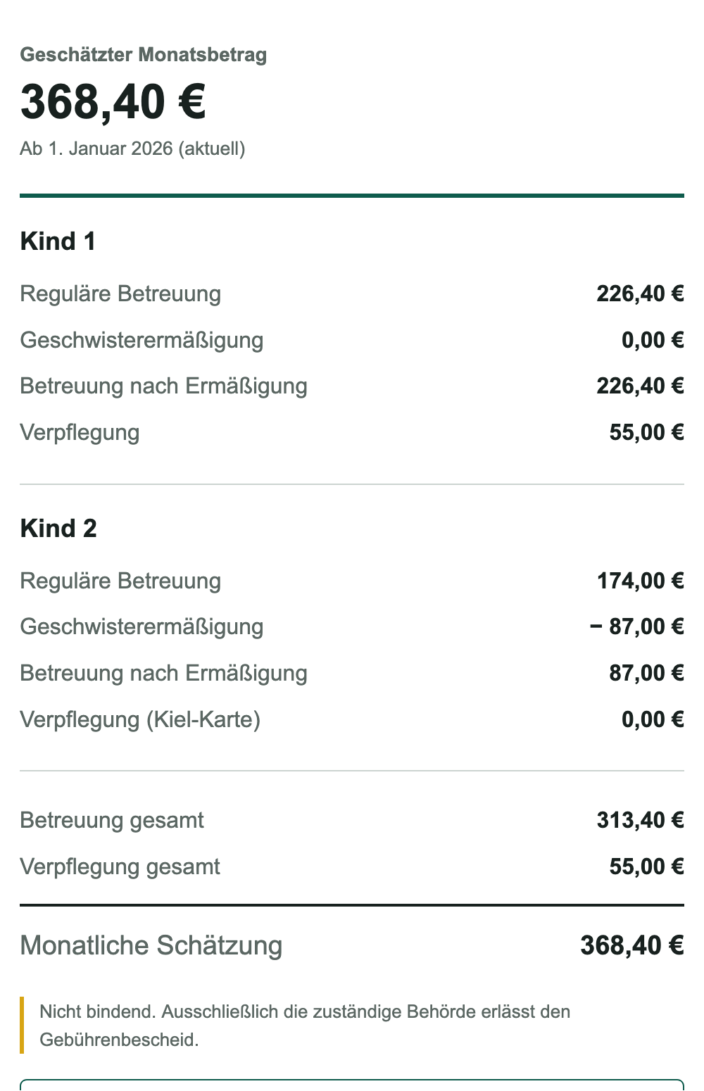 Kiel Kita fee result preview